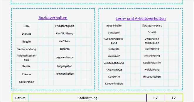 Lernentwicklungsgespräch Grundschule Bayern Vorlage Erstaunlich Frau Locke Schülerbeobachtung Und Ewig Grüßt Das