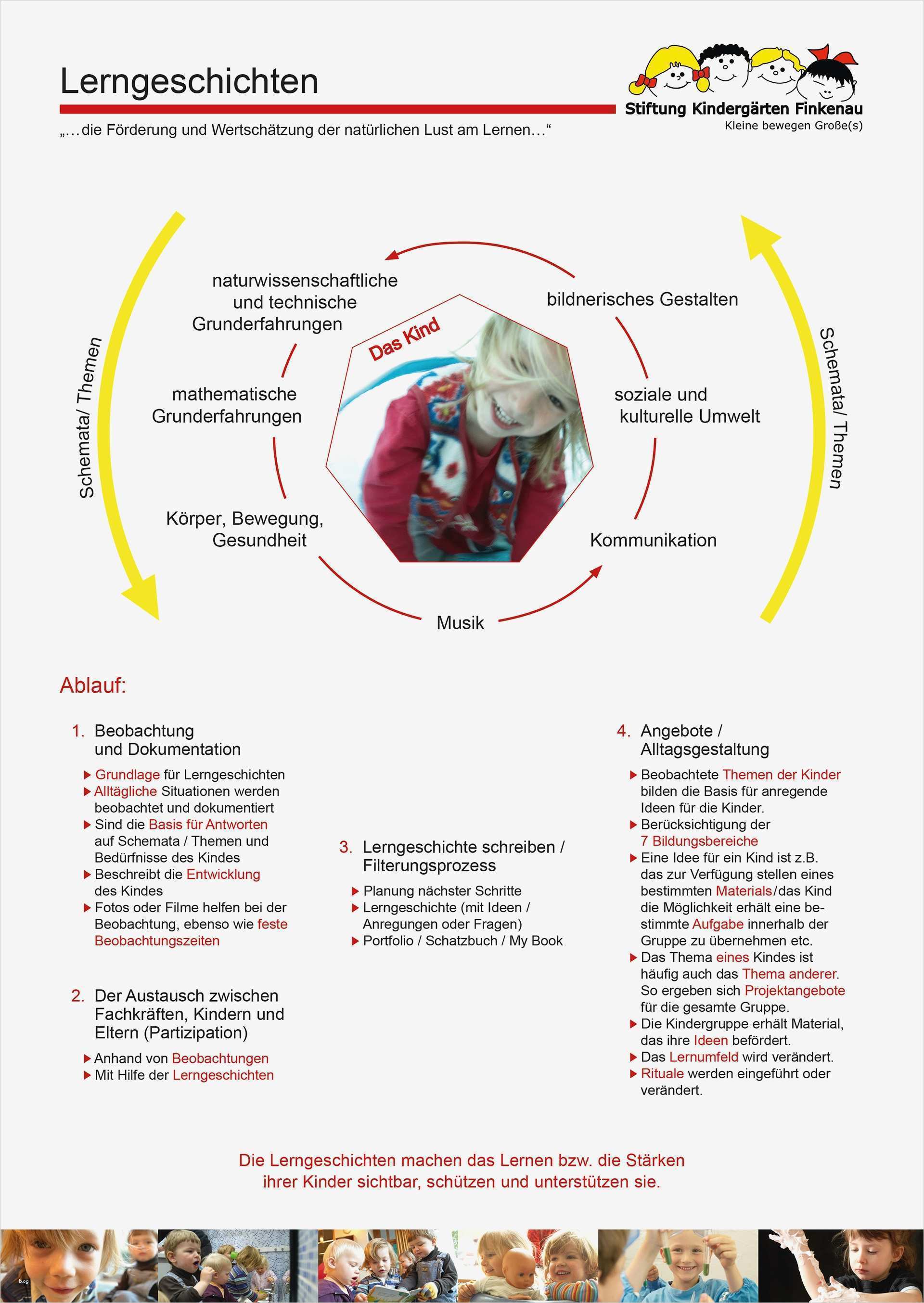 Lerngeschichten Vorlage Süß Traumpartner Horoskop 2014
