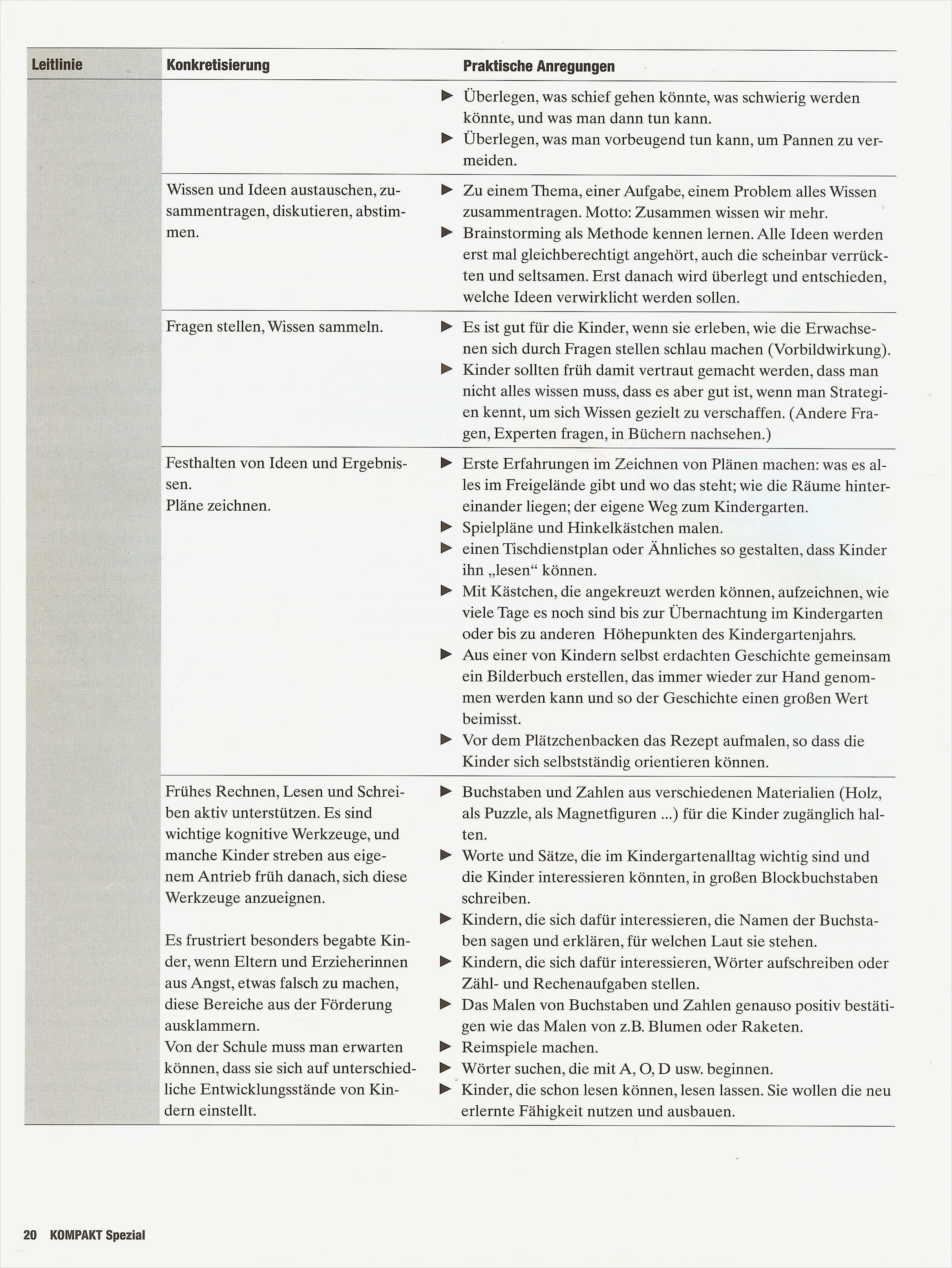 Lerngeschichten Vorlage Wunderbar Schön Kindertagesstätte Beispiel Zeitgenössisch Entry