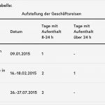 Lerngruppe Steuer Vorlage Neu atemberaubend Steuerbeleg Vorlage Galerie Beispiel