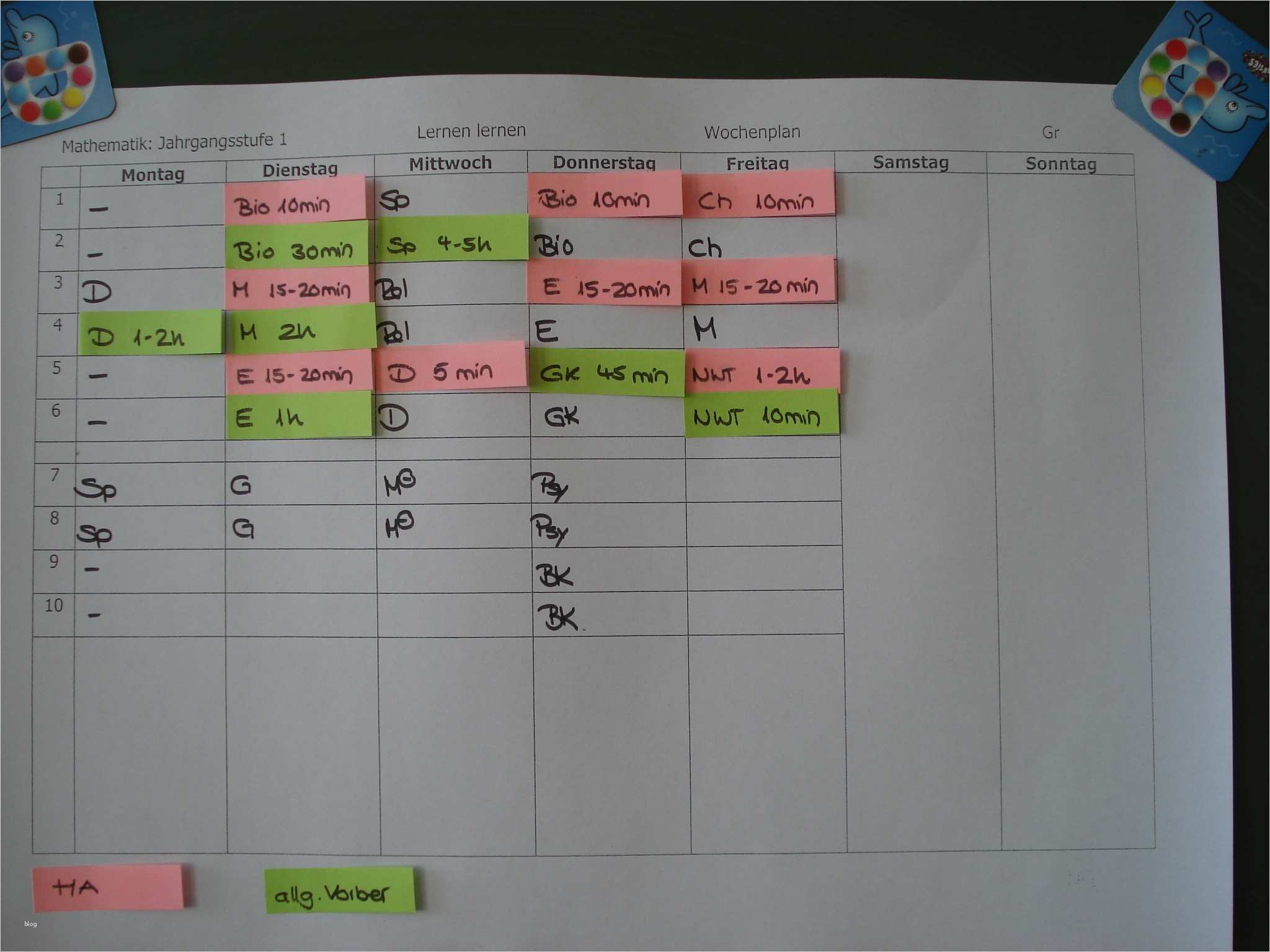 Lernplan Vorlage Schönste Wie Lerne Ich Richtig