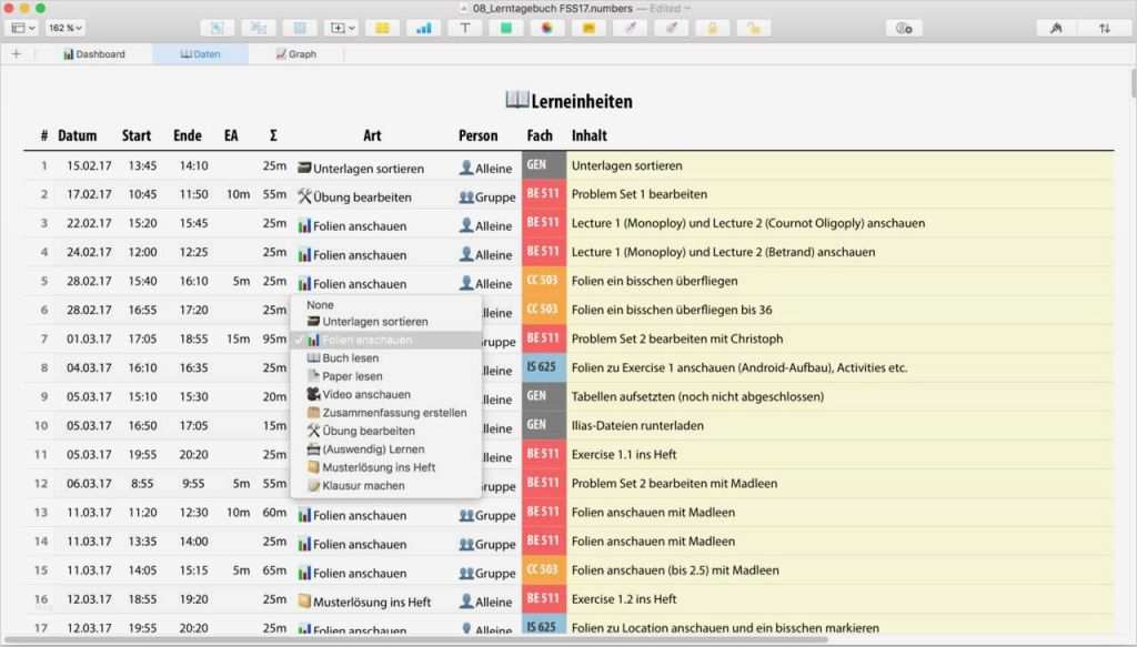 Lerntagebuch Vorlage Best Of Beste Lohnplan Vorlage Fotos Beispielzusammenfassung