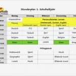 Lerntagebuch Vorlage Großartig „personalisiertes Lernen“ Ein Pädagogischer Fachbeitrag