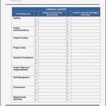 Lessons Learned Vorlage Angenehm Sdlcforms Lessons Learned Template