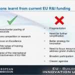 Lessons Learned Vorlage Beste Groß Lessons Learnt Vorlage Powerpoint Zeitgenössisch