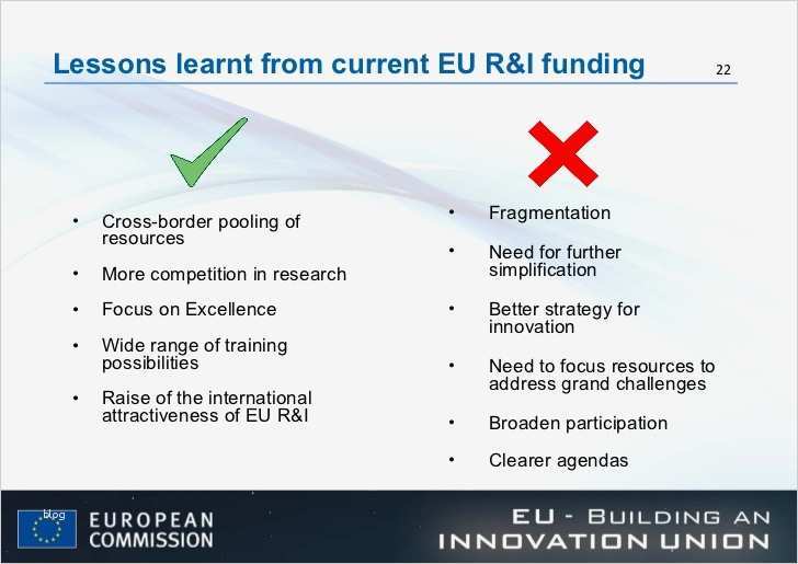 Lessons Learned Vorlage Beste Groß Lessons Learnt Vorlage Powerpoint Zeitgenössisch