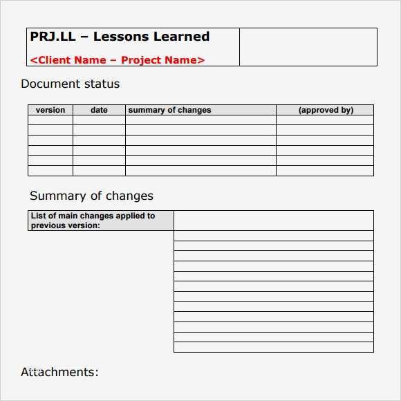 Lessons Learned Vorlage Bewundernswert 6 Lesson Learned Samples – Pdf Word Excel