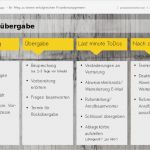 Lessons Learned Vorlage Cool Urlaubsübergabe Aufgaben Stressfrei übertragen — Project