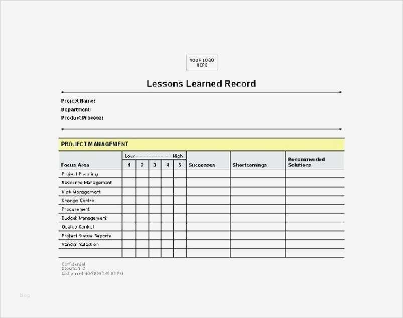 Lessons Learned Vorlage Einzigartig Lessons Learned Template Excel – Fatfreezingub