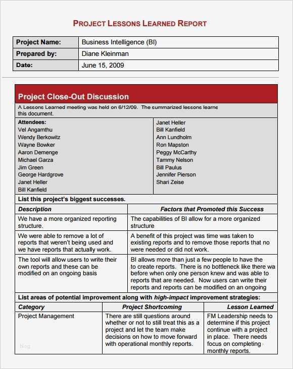 Lessons Learned Vorlage Einzigartig Lessons Learnt Report Template 2