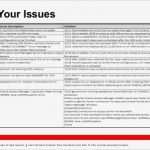 Lessons Learned Vorlage Fabelhaft Con3928 Horton Session Con3928 Fusion App On Premise