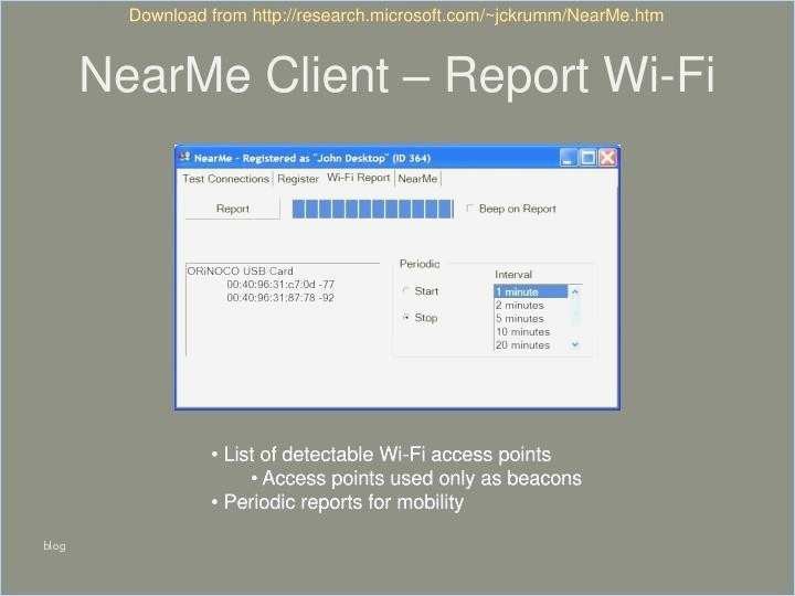 Lessons Learned Vorlage Fabelhaft Lesson Learned Template Gallery Lessons Learned Vorlage