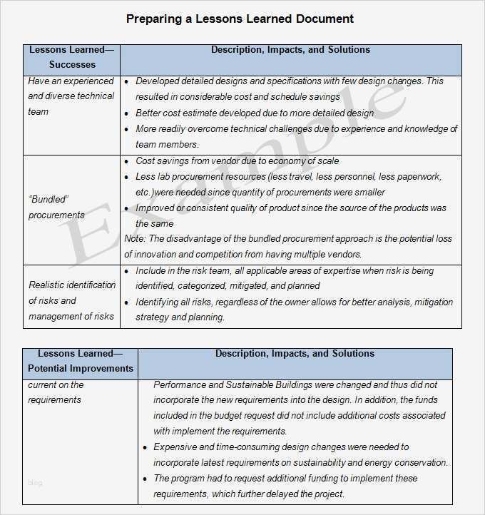Lesson Learned Template 4 Free Word Excel PDF