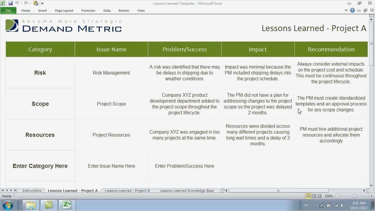 Lessons Learned Vorlage Genial Lessons Learned Template