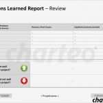Lessons Learned Vorlage Gut Lesson Learned Presentation Template Lessons Learned