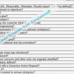 Lessons Learned Vorlage Neu Schön Lessons Learned Vorlage Ideen Entry Level Resume