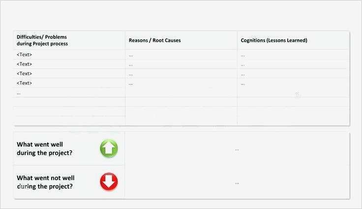 Lessons Learned Vorlage Wunderbar Groß Lessons Learned Vorlage Bilder