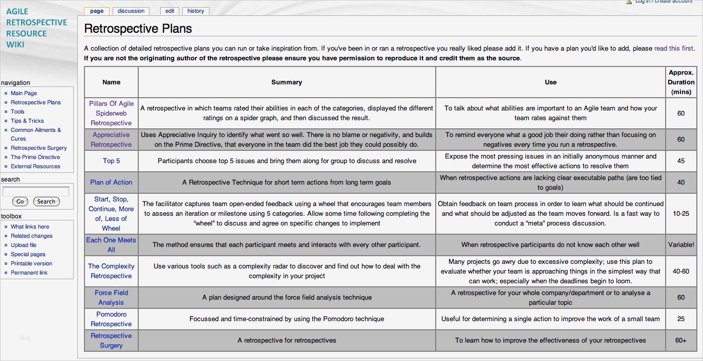 Lessons Learned Vorlage Wunderbar Lessons Learned – Projektmanagement Blog