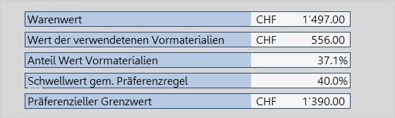 Lieferantenerklärung Vorlage Schön Erp Systeme Mit Präferenzkalkulation Sparen Bares Geld