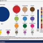 Liquid Etiketten Vorlage Neu Beste Ww2 Evacuee Etikettenvorlage Fotos Entry Level