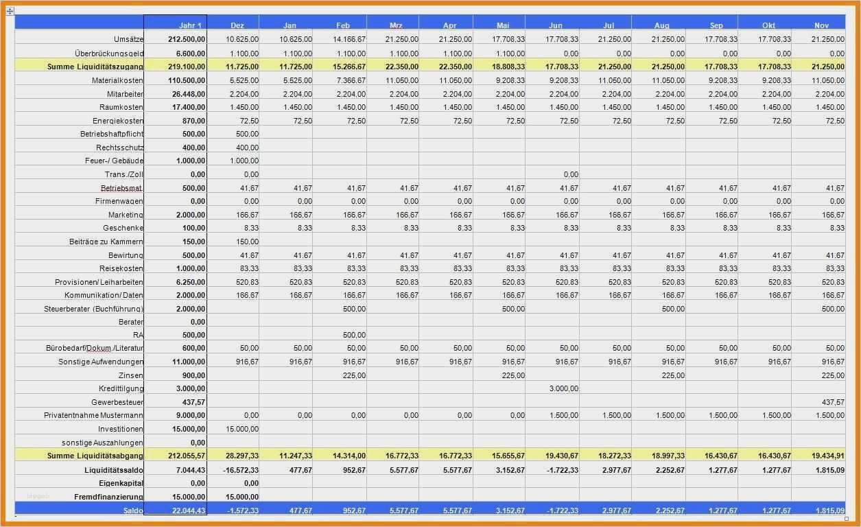 Liquid Etiketten Vorlage Wunderbar Großzügig Erstellen Sie Eine Etikettenvorlage Galerie