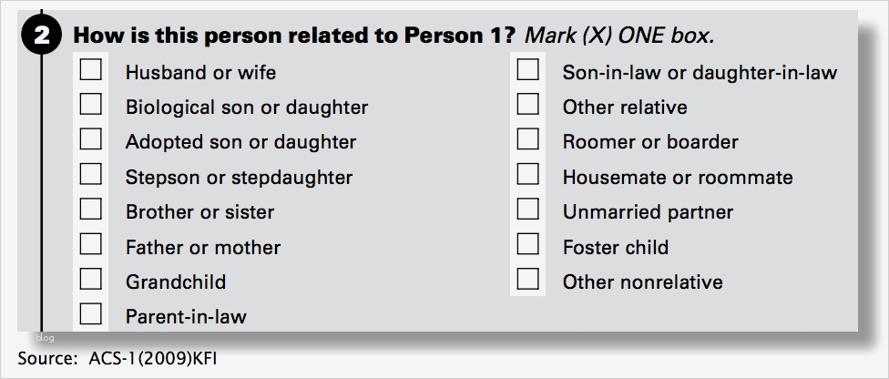 Liquidationsbeschluss Gmbh Vorlage Neu Children Census Reporter