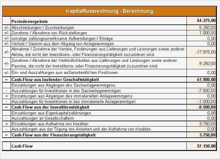Liquiditätsplanung Excel Vorlage Angenehm Kapitalflussrechnung Excel Vorlagen Shop