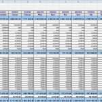 Liquiditätsplanung Excel Vorlage Gut Taggenaue Liquiditätsplanung Mit Währungskursen Excel