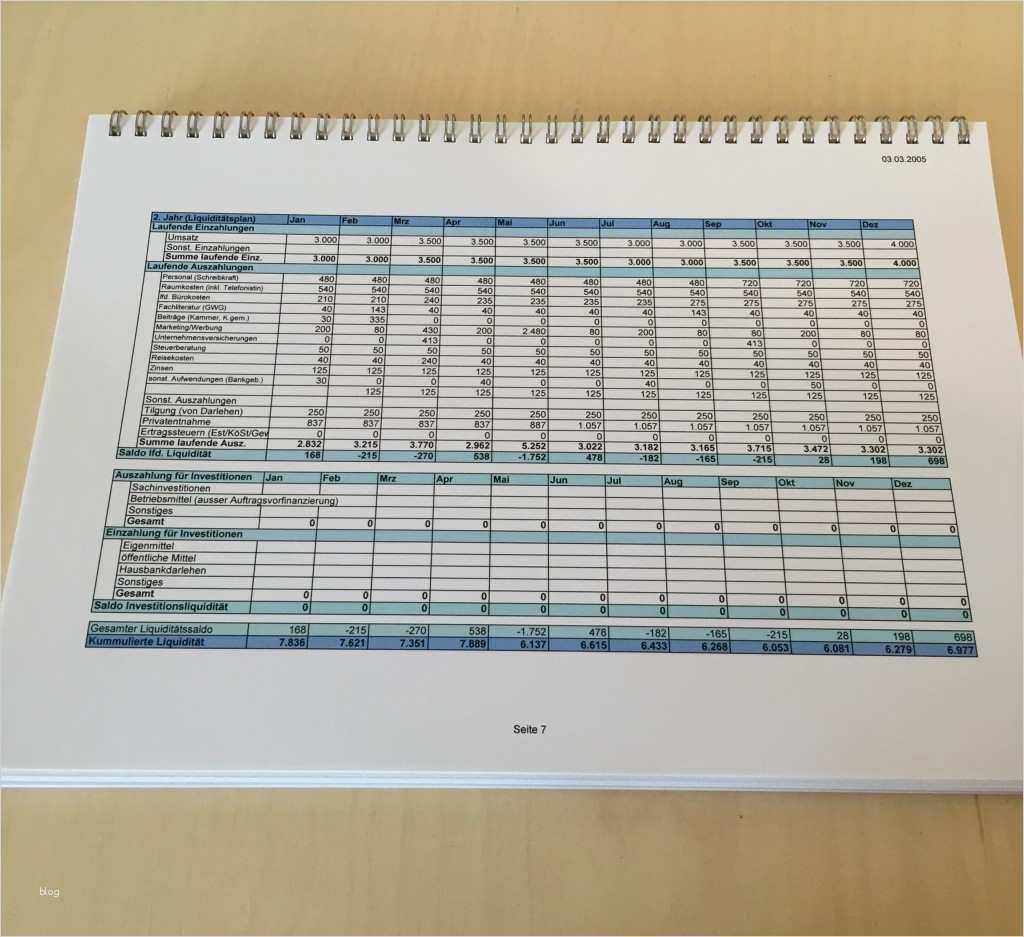 Liquiditätsplanung Excel Vorlage Ihk Genial Rechtsanwältin Britta Best Gries