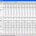 Liquiditätsplanung Excel Vorlage Kostenlos Angenehm Liquiditätsplanung Beispiel Und Marktüberblick