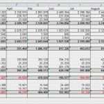 Liquiditätsplanung Excel Vorlage Kostenlos Einzigartig Liquiditätsplanung Excel Vorlage Ihk Cool Excel tool