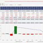 Liquiditätsplanung Excel Vorlage Kostenlos Süß Excel Tabelle Einnahmen Ausgaben Kostenlos Einnahmen
