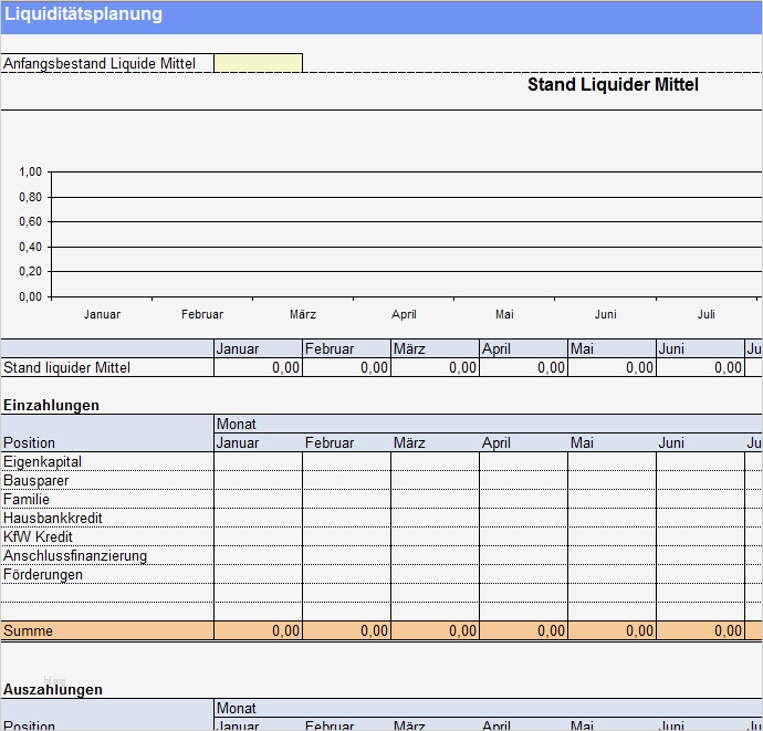 Liquiditätsplanung Excel Vorlage Kostenlos Wunderbar Baukostenrechner Excel Vorlagen Shop