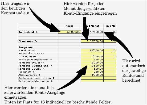 Liquiditätsplanung Excel Vorlage Schönste Liquiditaetsplanung Excel Vorlage Zimmermann Partner