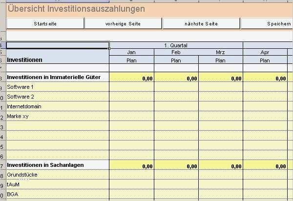 Liquiditätsplanung Excel Vorlage Wunderbar Rs Liquiditätsplanung Xl Excel tool