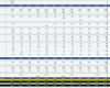 Liquiditätsplanung Vorlage Excel Erstaunlich Excel Vorlagen Line Rechnun Excel Vorlagen Zeiterfassung