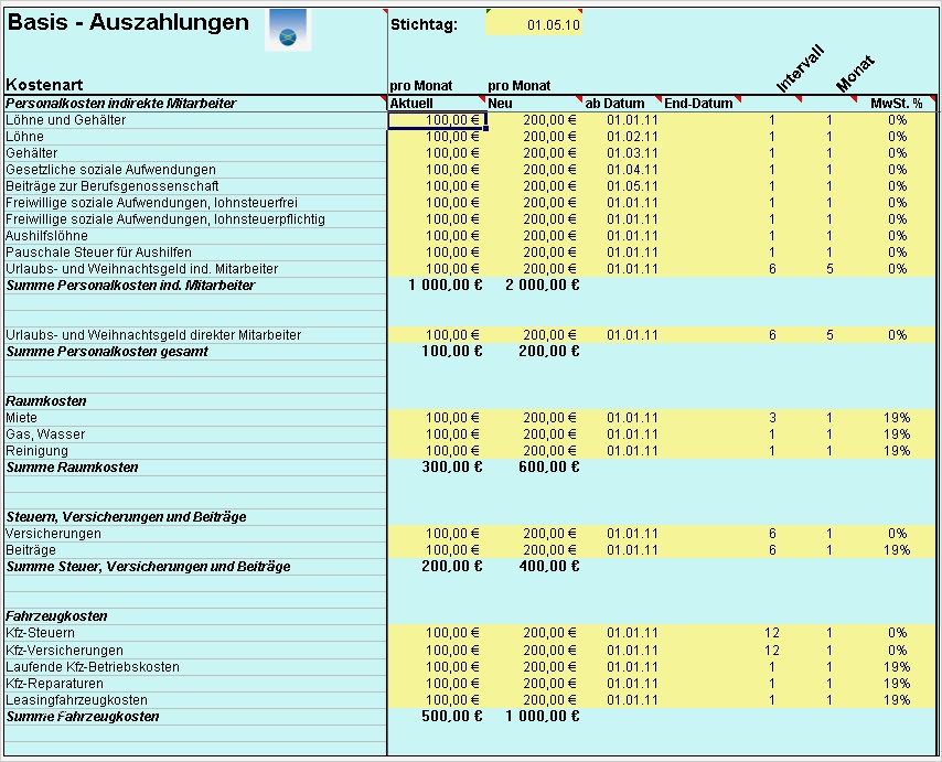 Liquiditätsplanung Vorlage Excel Fabelhaft Rer A Rollierende Liquiditätsplanung Excel Vorlagen Shop