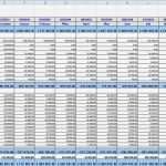 Liquiditätsplanung Vorlage Excel Gut Taggenaue Liquiditätsplanung Mit Währungskursen