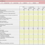Liquiditätsplanung Vorlage Excel Schönste Rs Bsc Balanced Scorecard Leicht Gemacht Excel