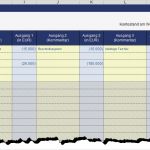 Liquiditätsplanung Vorlage Excel Süß Excel Vorlage Rollierende Liquiditätsplanung Auf Wochenbasis