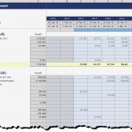 Liquiditätsplanung Vorlage Excel Wunderbar Excel Vorlage Rollierende Liquiditätsplanung Auf Wochenbasis
