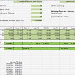 Liquiditätsplanung Vorlage Schönste tool Liquiditätsplanung Excel Vorlagen Shop