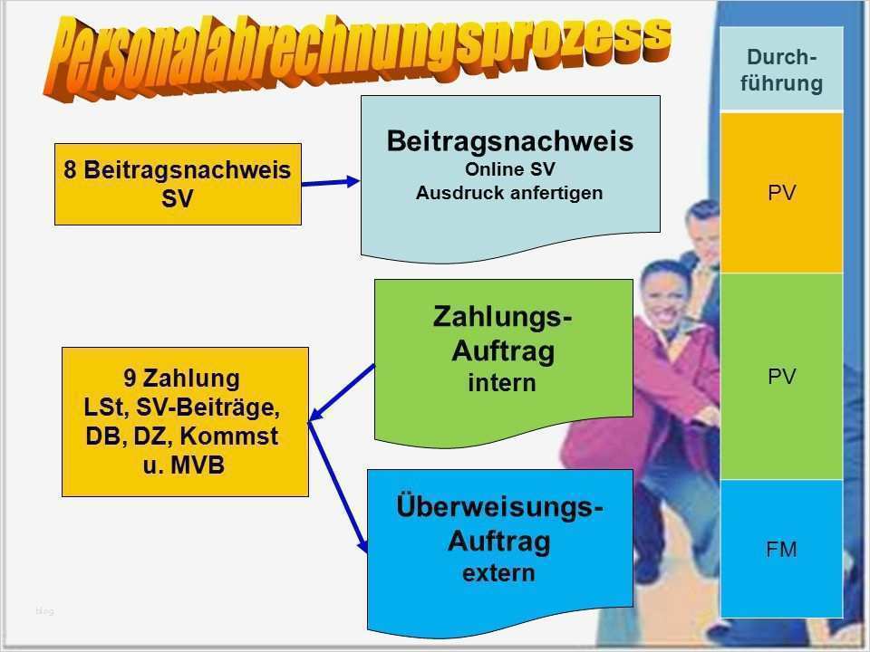 Lohnkonto Vorlage Inspiration Personalabrechnung In Der Übungsfirma Ppt Herunterladen