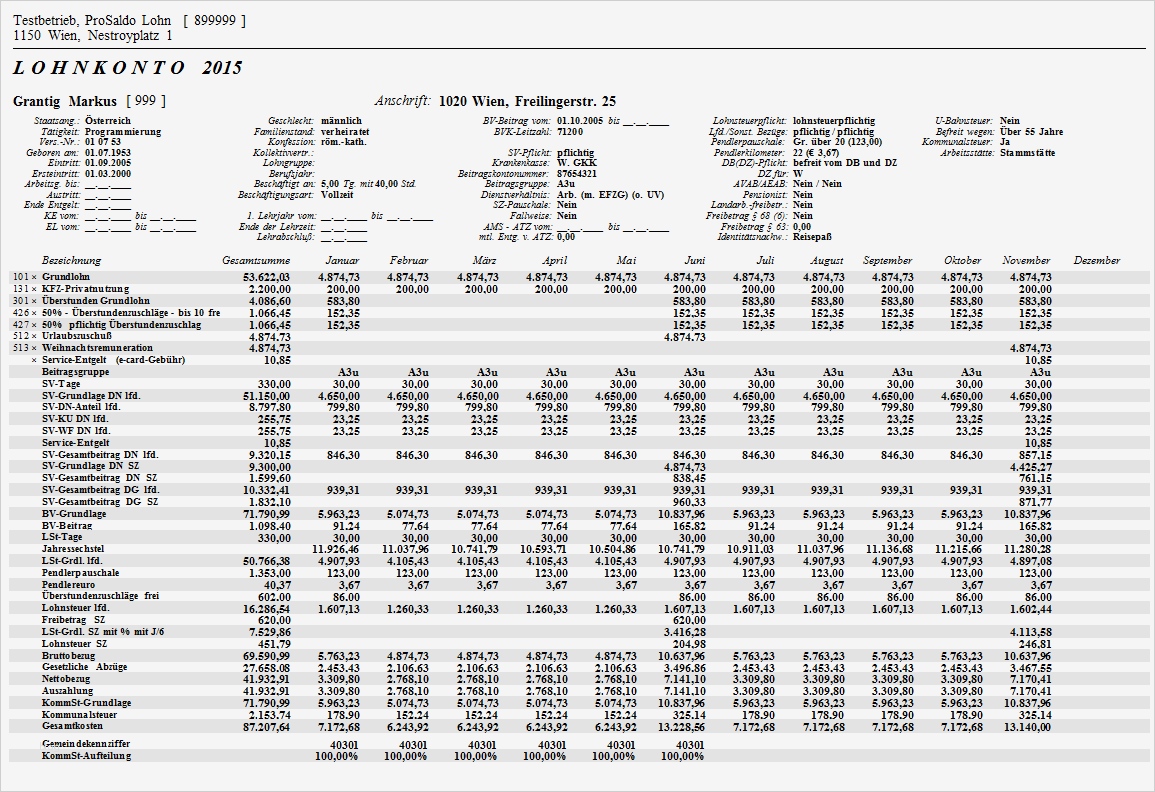 Lohnkonto Vorlage Schön Lohnverrechnungsprogramm