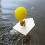Luftballon Vorlage Erstaunlich Luftballon Boot Youngstarswiki