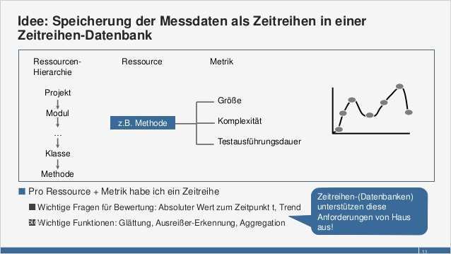 Machbarkeitsstudie Vorlage Erstaunlich Erfreut Projekt Machbarkeitsstu Vorlage Zeitgenössisch