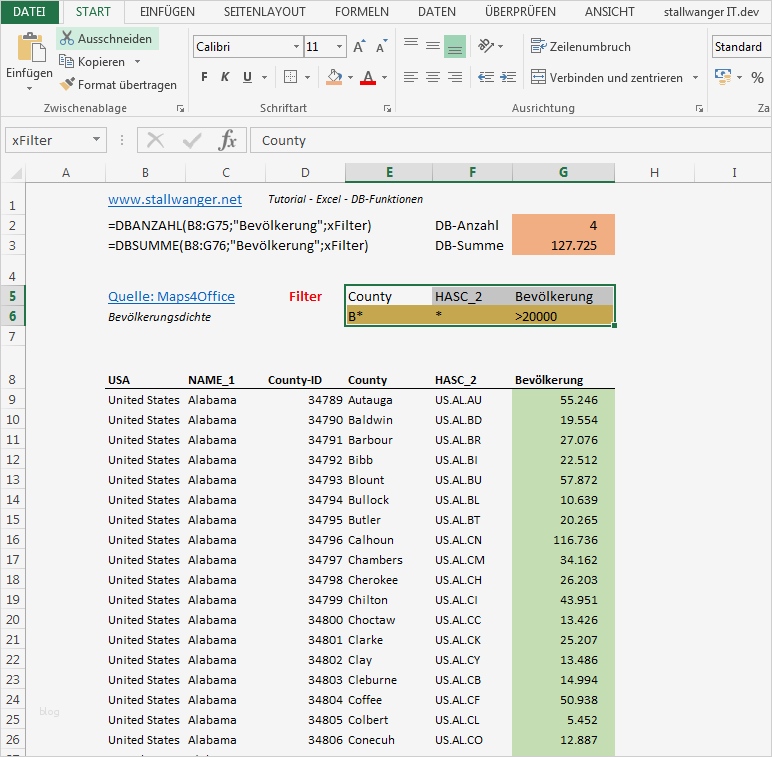Machbarkeitsstudie Vorlage Fabelhaft Nett Vorlage Für Die Machbarkeitsstu Fotos