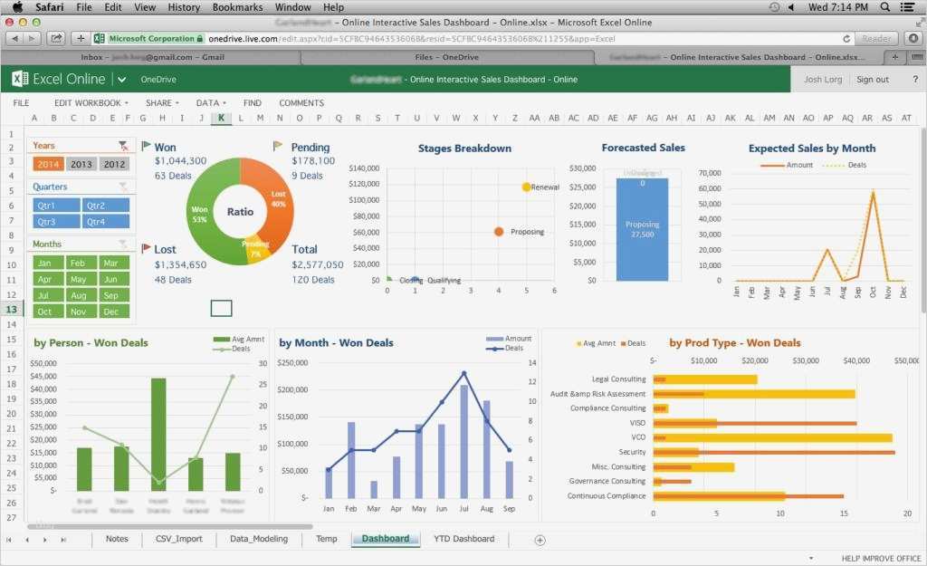 Management Cockpit Excel Vorlage Fabelhaft Dashboard No Excel Em 3 Minutos Curso Dashboards No Excel