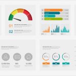 Management Cockpit Excel Vorlage Großartig Bi Dashboards Mit Powerpoint &amp; Excel