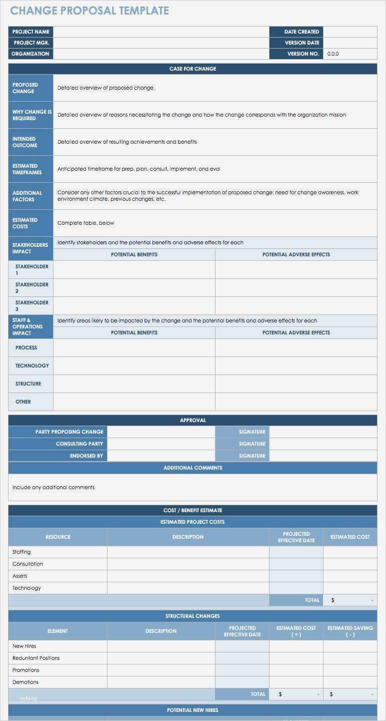 Management Cockpit Excel Vorlage Hübsch Management Cockpit Excel Vorlage Erstaunlich